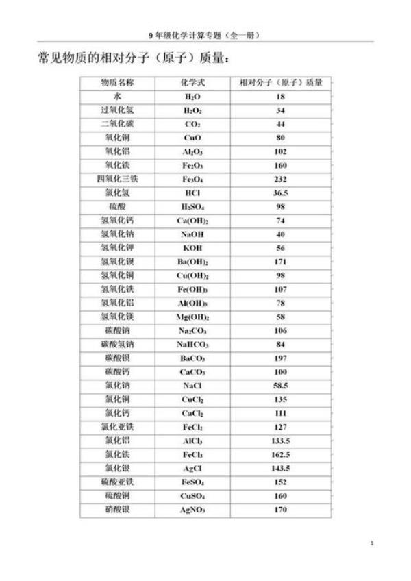 什么是平均相对分子质量