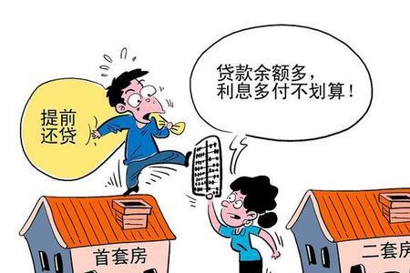 农行房贷提前还款最新规定