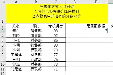 比vlookup更好用的近似匹配函数