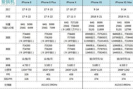 xr屏幕小组件cpu是什么意思