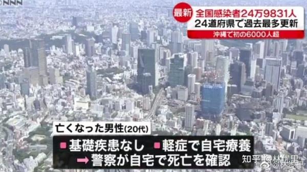 年轻人去世过七不