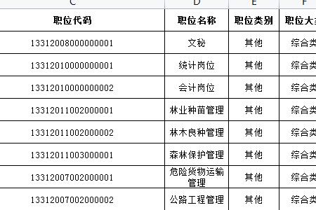 怎么在公务员招考简章里筛选