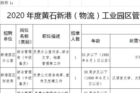 物流管理有什么适合的事业单位