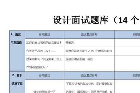 面试的五个维度