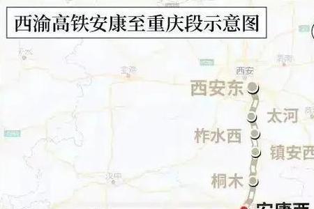安康北站开工建设了吗