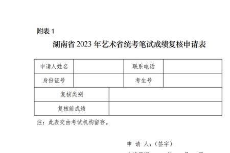 湖南表演联考是什么意思