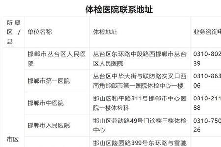 清远更换驾驶证去哪家医院体检