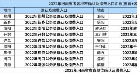 省考应届生报名需要缴费吗