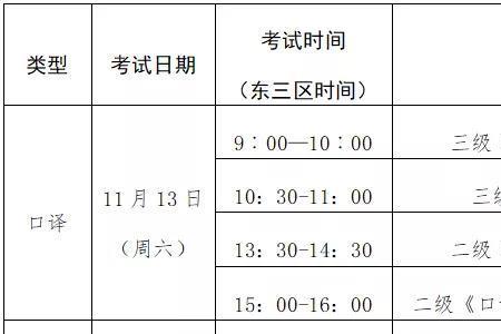 catti考试需要带防疫承诺书吗
