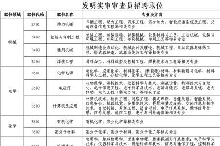 事业单位要求的户籍是指什么