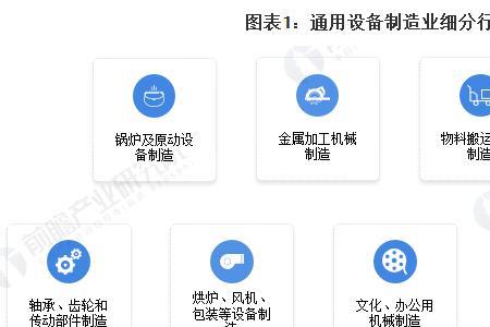 农副产业属于什么类目