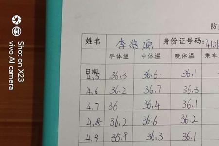 防疫登记需要哪些资料