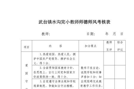 教师考核表有什么用