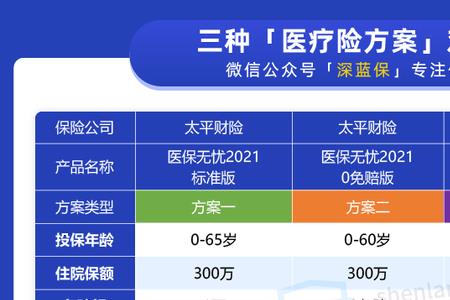 医保单有了保全批改还会理赔吗