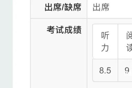 法语B2水平是什么程度