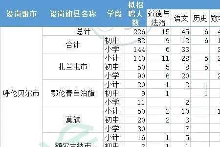 八十年代有教师资格证吗