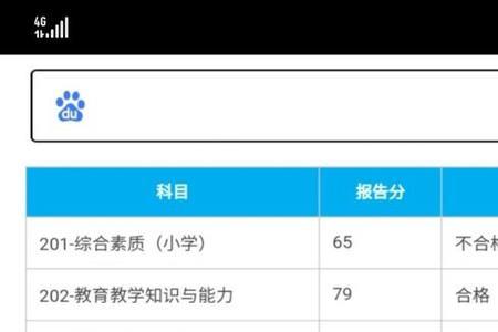 教资选择题50分什么水平