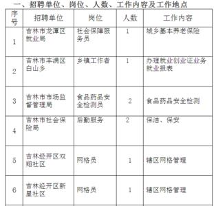 公益性岗位能干多久