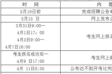 企业和事业单位什么时间合并