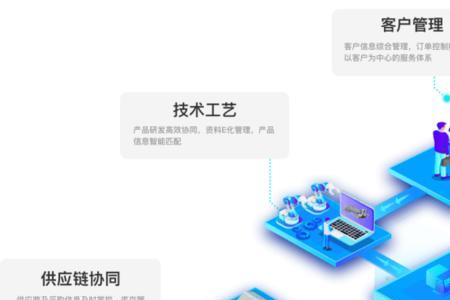 MS系统是什么