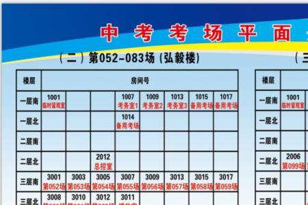 中考每个考场座位一样吗