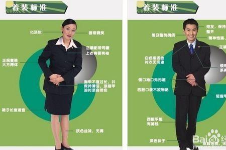 去应聘导购员面试时注意什么