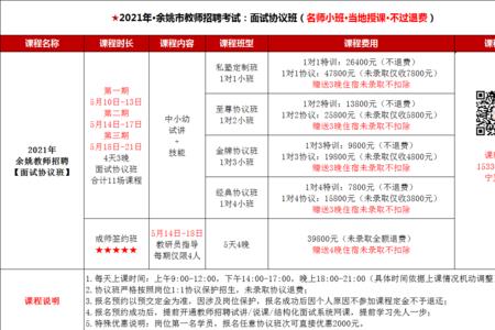 21年12月毕业能参加那些国企招考