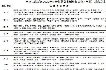 山东备案制教师有前途吗
