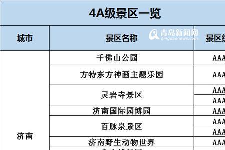 5115是哪里的身份证