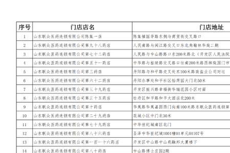 56开头身份证