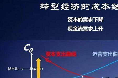一个学校走向衰落的六个特征