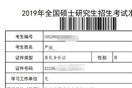 管理类联考裸考多少分