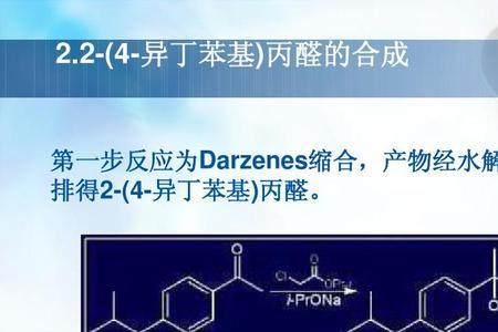 布洛芬的发展历史