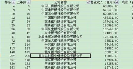 农村信用社怎么导出流水