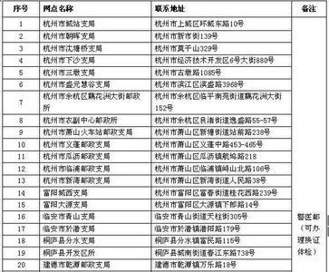 信阳换驾驶证体检去哪个医院