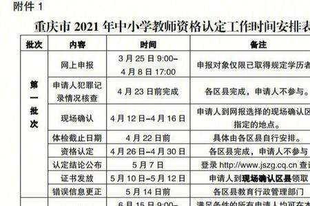 钟祥户口可以在荆门教资认定吗
