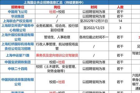 工龄奖怎么设置封顶