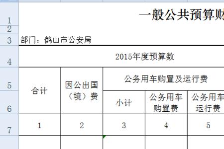 邯郸市事业单位取暖费发放标准