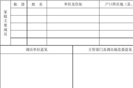 事业单位调动需要退工单吗