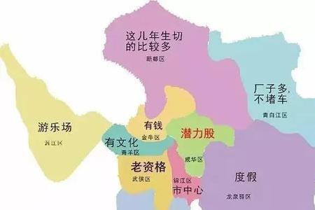 城区和主城区的区别