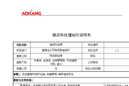 文书是什么职位