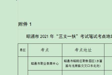 三支一扶年度考核需要调档案吗