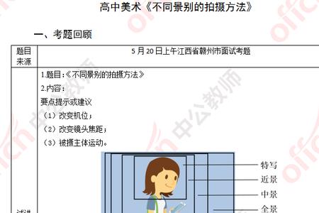 高中面试和初中面试差别