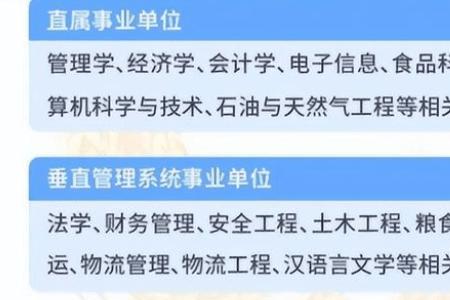物流管理专业能考啥事业单位