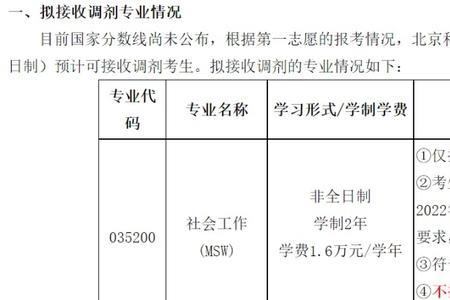 大专调剂会调剂到民办吗