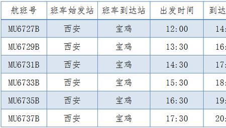 西安到集宁的航班通吗