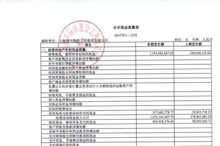 路桥公司会计一般干啥