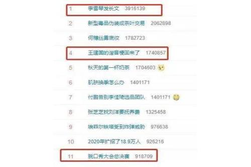 什么学历可以进综艺公司