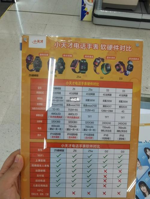 小天才扫描笔F5跟R5的区别