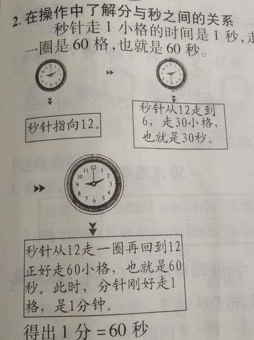 2分半等于几秒